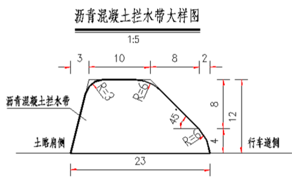 標(biāo)準(zhǔn)瀝青攔水帶圖紙