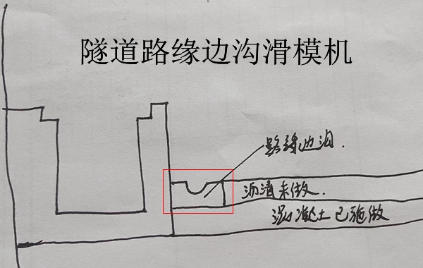 隧道路緣邊溝滑模機